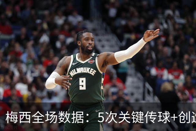梅西全场数据：5次关键传球+创造2次得分机会